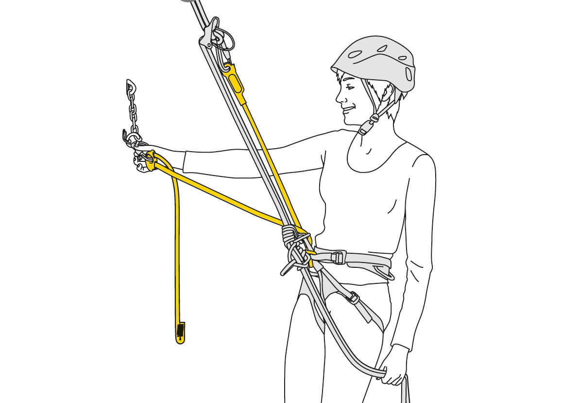 Petzl DUAL CONNECT ADJUST - Imagen 4