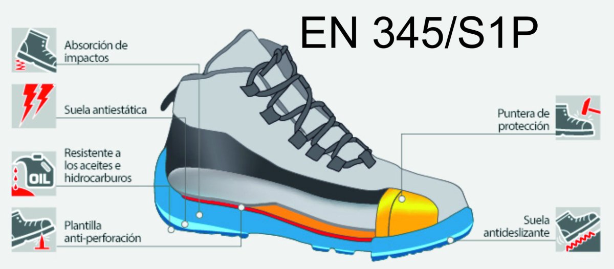 Zapatilla de seguridad Red Lion Mod: Dea - Imagen 5