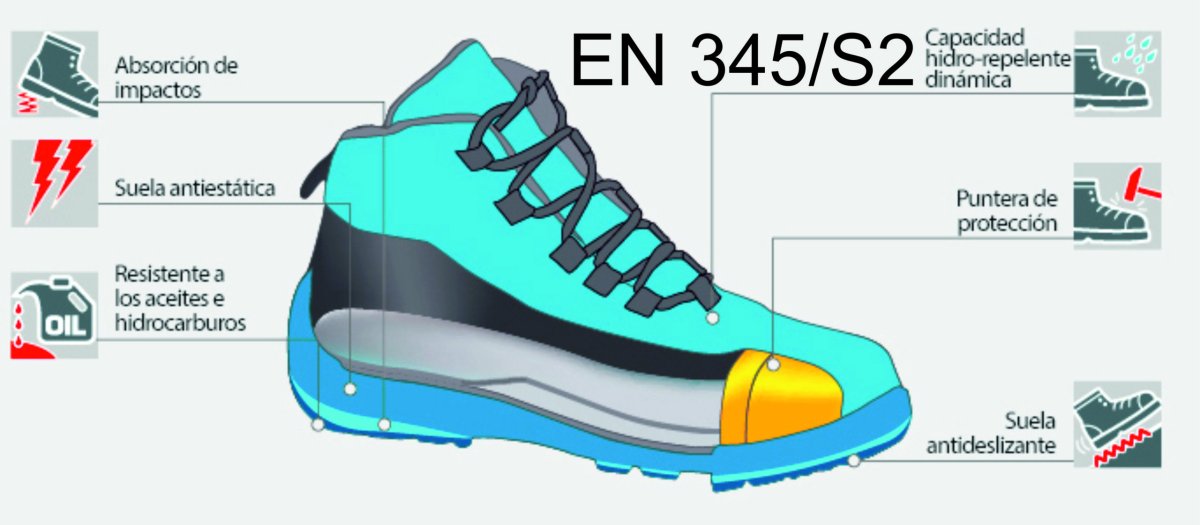 Zapato de microfibra hidrofugada S2 - Imagen 5